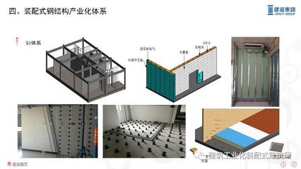 鮑雷:平臺+產品--裝配式建筑鋼結構產業化